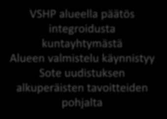 Molemmissa valmisteluissa sama lähtökohta - Uudistuksen alkuperäinen