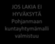 Vähentää hyvinvointija terveyseroja - Hillitä kustannusten kasvua -