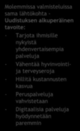 valmistuu JOS LAKI ON HYVÄKSYTTY maakunnan valmistelu JATKUU JOS LAKIA