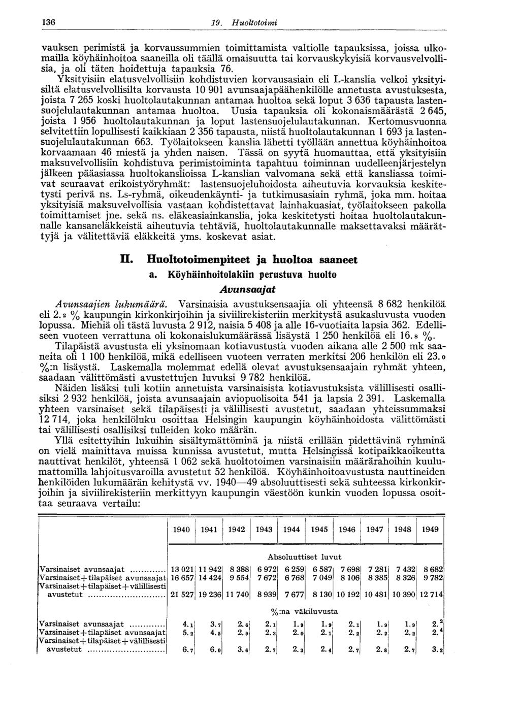 6 9. Huoltotoimi vauksen perimistä ja korvaussummien toimittamista valtiolle tapauksissa, joissa ulkomailla köyhäinhoitoa saaneilla oli täällä omaisuutta tai korvauskykyisiä korvausvelvollisia, ja