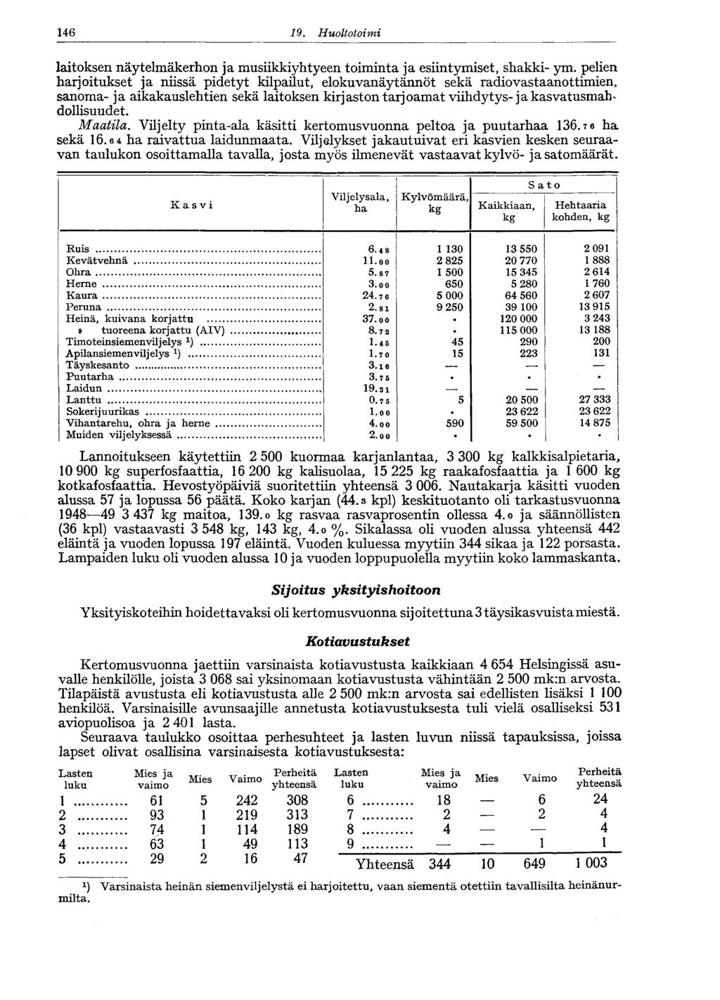 46 9. Huoltotoimi laitoksen näytelmäkerhon ja musiikkiyhtyeen toiminta ja esiintymiset, shakki- ym.