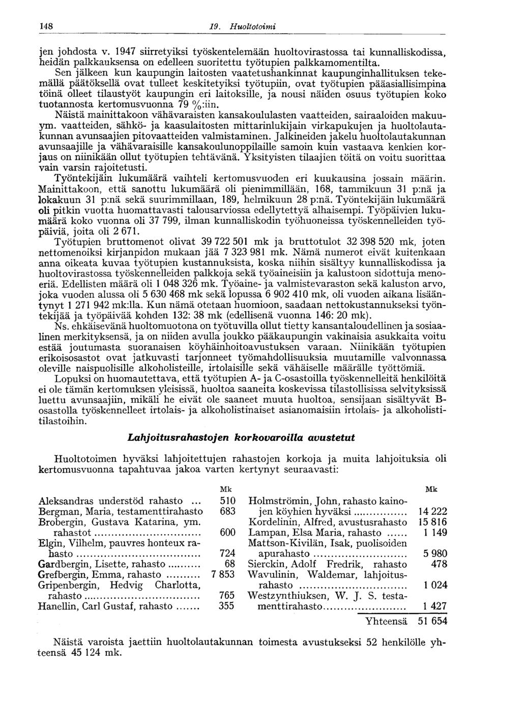 48 9. Huoltotoimi jen johdosta v. 947 siirretyiksi työskentelemään huolto virastossa tai kunnalliskodissa, heidän palkkauksensa on edelleen suoritettu työtupien palkkamomentilta.