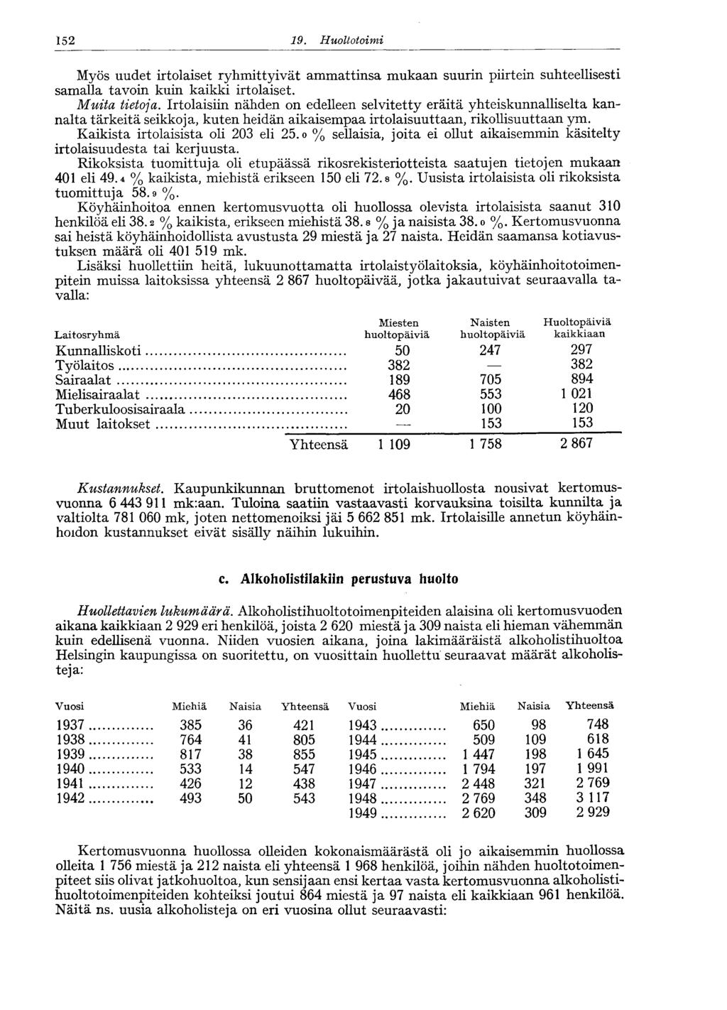 52 9. Huoltotoimi Myös uudet irtolaiset ryhmittyivät ammattinsa mukaan suurin piirtein suhteellisesti samalla tavoin kuin kaikki irtolaiset. Muita tietoja.