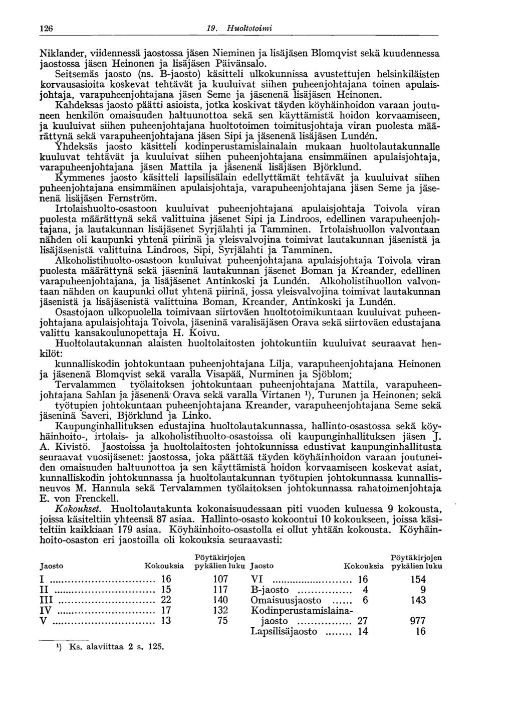 26 9. Huoltotoimi Niklander, viidennessä jaostossa jäsen Nieminen ja lisäjäsen Blomqvist sekä kuudennessa jaostossa jäsen Heinonen ja lisäjäsen Päivänsalo. Seitsemäs jaosto (ns.