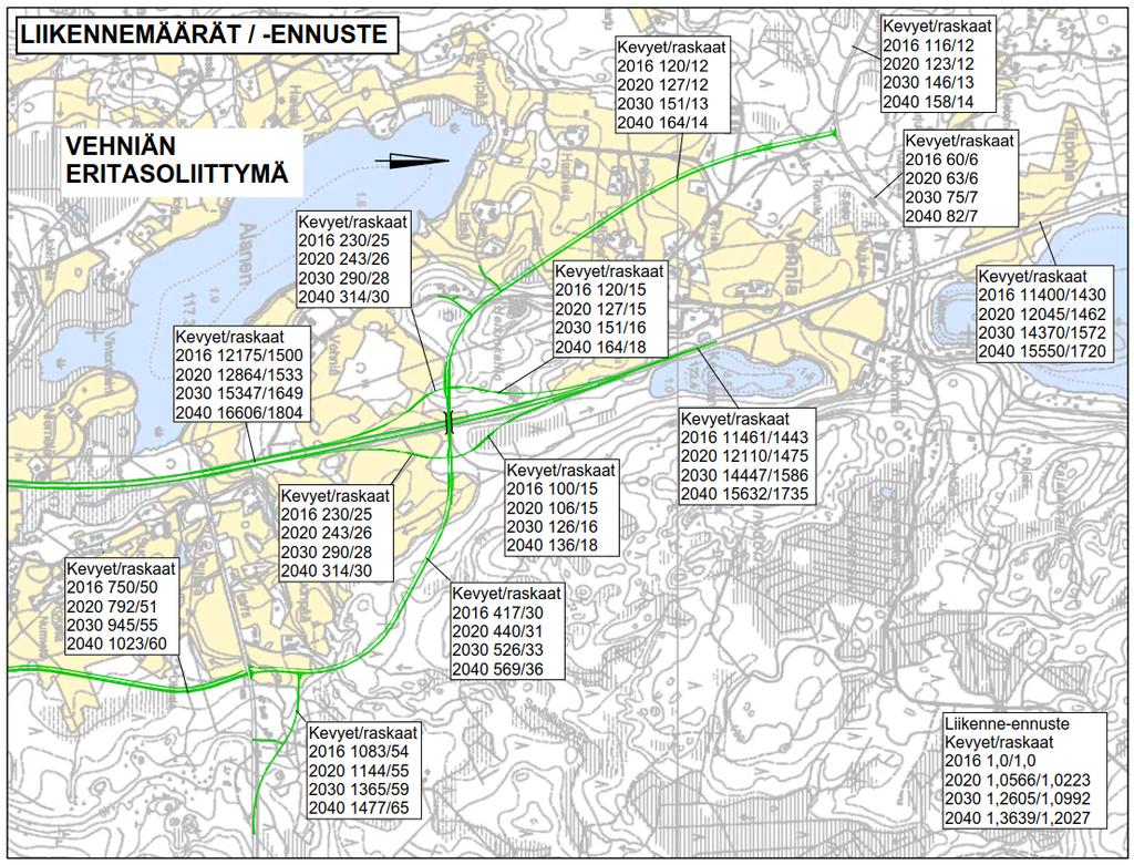 Vt 4 parantaminen Vehniän kohdalla, eritasoliittymän rakentaminen, 5 Liikennemäärät ja liikenne-ennuste Suunnittelualueen keskimääräinen vuorokausiliikenne vt 4:llä on nykytilanteessa (KVL 2016) noin