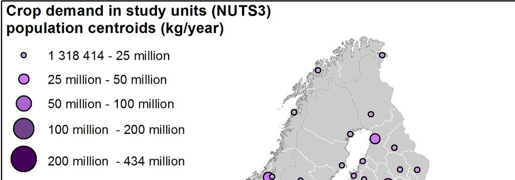 Aineistot RUUAN KYSYNTÄ (viljatuotteet) Euroopan maakunnat,