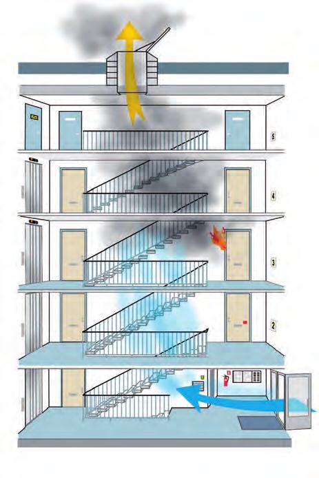 Tavallisesti savunpoisto on järjestetty porrashuoneen yläosassa sijaitsevan ikkunan tai luukun avulla. Korvausilma otetaan yleensä ulko-oven kautta.