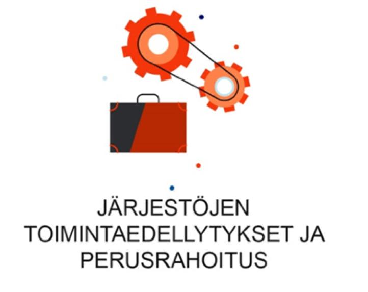 Avustuslinjausten toimeenpanosuunnitelman painotukset vuodelle 2019 Uusia avustuksia ehdottaessaan STEA painottaa toimintoja, joissa kehitetään toimintaa ja kokeillaan uutta.