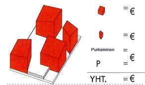 Korttelityyppi II Vanhan purkaminen Nykytilanne/purettava massa: 3 190 k-m 2 Uudiskokonaisuus: 13