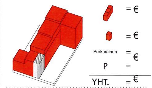 Korttelityyppi IV Vanhan purkaminen Nykytilanne/purettava massa: 3 200 k-m 2 Uudiskokonaisuus: 11 200 k-m 2