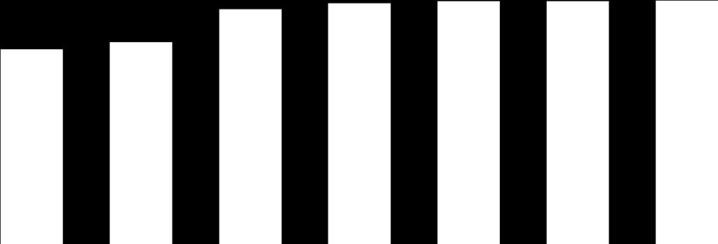 111 113 200 150 81 86 10 7 10 11 15 18 18 18 19