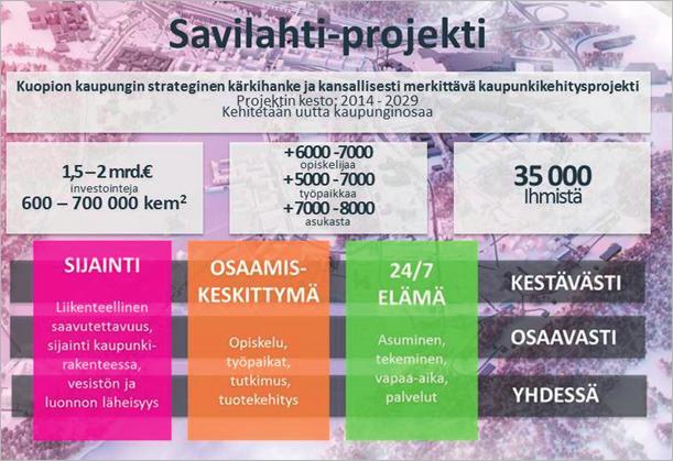 2.2 Savilahti-projektin strategiset tavoitteet Kuopiossa on tällä hetkellä 117 700 asukasta, mikä tekee siitä Suomen 9. suurimman kaupungin.