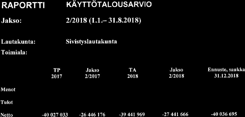 271, KH
