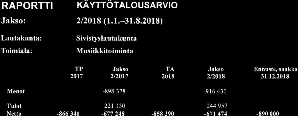 271, KH