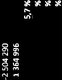 16:00 / :s