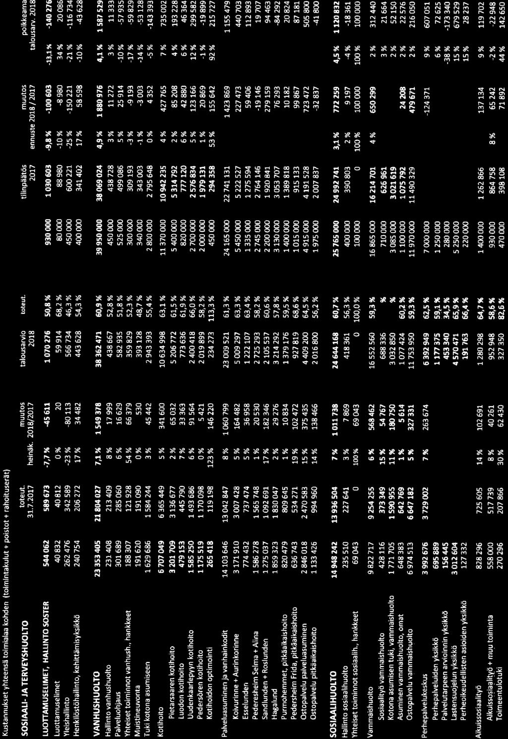 271, KH 2018-10-01 16:00 / :s