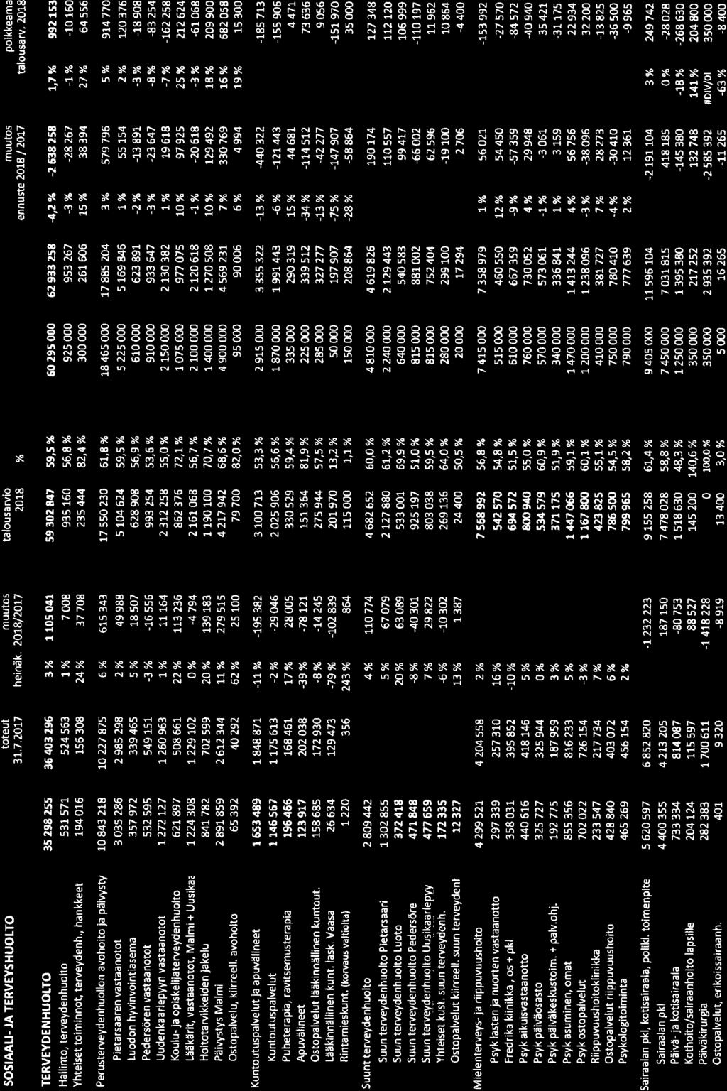 271, KH 2018-10-01 16:00 / :s