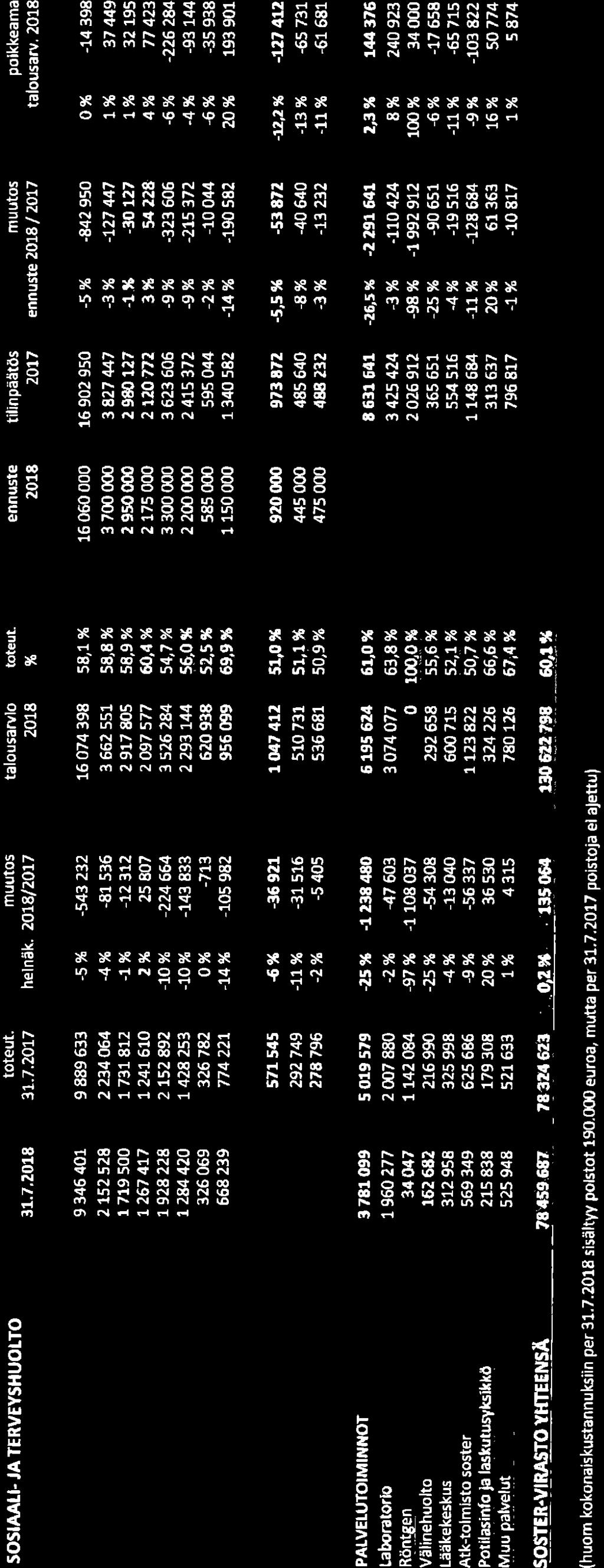 271, KH 2018-10-01 16:00 / :s