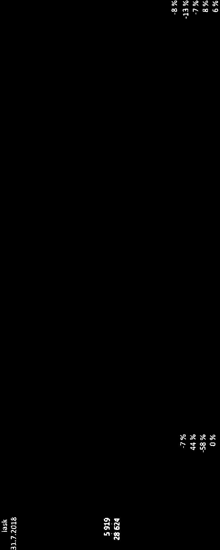 271, KH