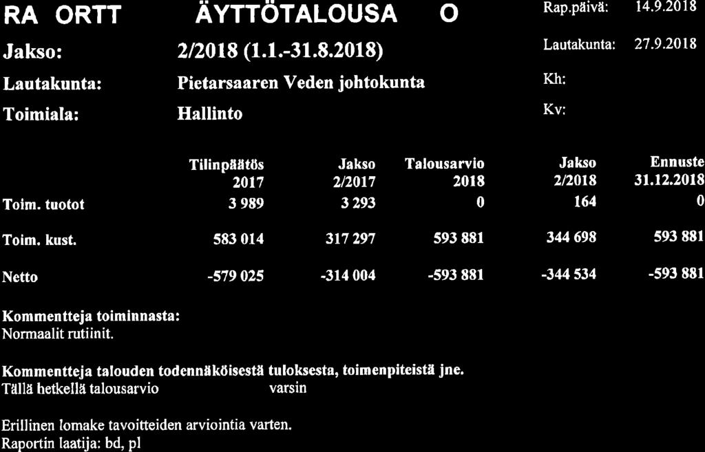 271, KH 2018-10-01 16:00 / :s