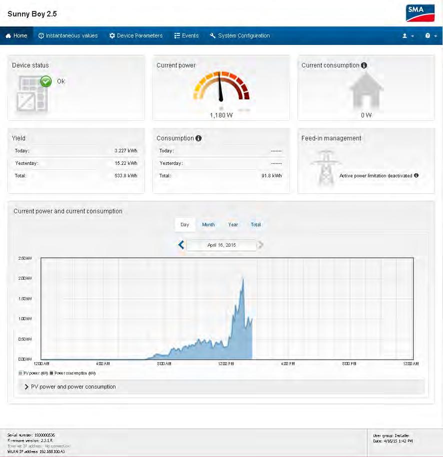 SMA Solar Technology AG Invertterin käyttöliittymä 4.