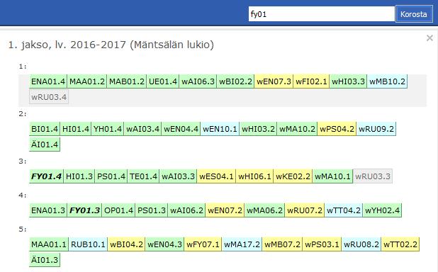 Hakutoiminto Voit etsiä tiettyä kurssia kirjoittamalla hakuruutuun kyseisen kurssin tunnuksen, esim. fysiikassa FY01 (voit kirjoittaa myös pienillä kirjaimilla).