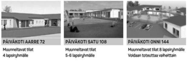 Liiketoimintamalli ja strategia Kokonaisvaltainen palveluntuottaja Suomen Hoivatilojen erityispiirteenä on toimintamallin kokonaisvaltaisuus.