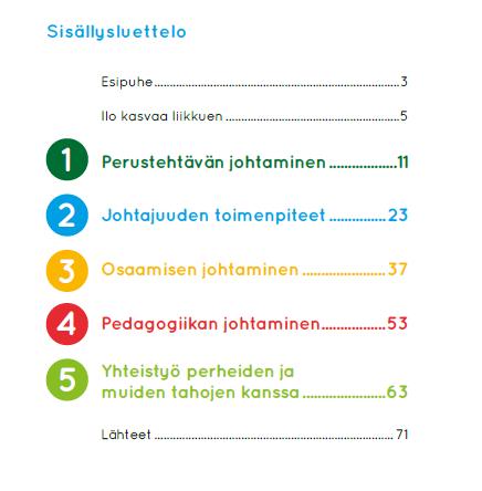 Sisällys