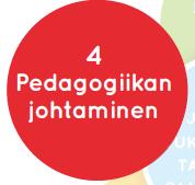 (työpajatyöskentely) Pedagogiikan johtaminen Arvot Konteksti