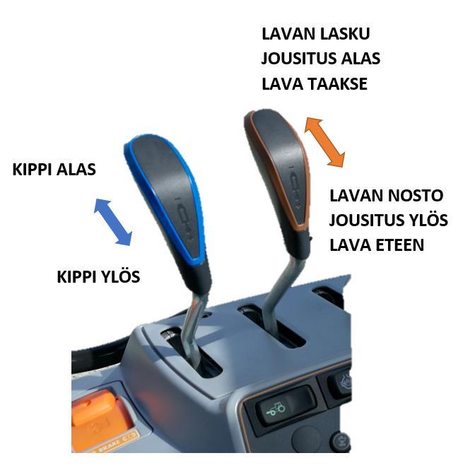 VAA'AN KÄYTTÖ Näytöllä näkyy telin paino ja taarapaino. Perävaunun telipaino ilman lavaa on 4.0 ton.