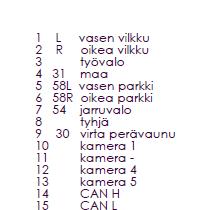 13. KAAVIOT 13.