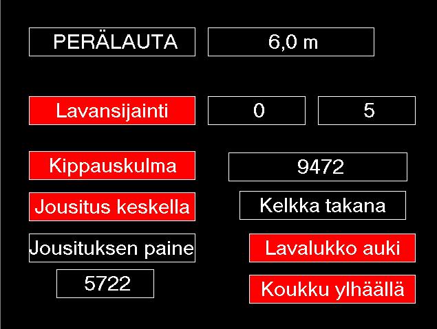 venttiili on