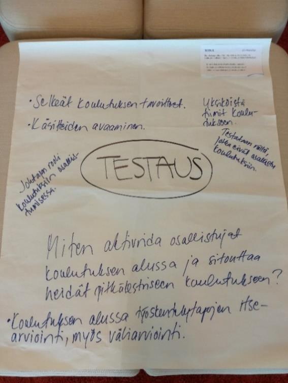 kynnys matala Täsmäkulutus, vastaa tarpeeseen Psyykkisesti turvallinen uskallus tuda esiin mat vahvuudet & kehittämisen paikat Kulutuksen alussa työskentelytapjen