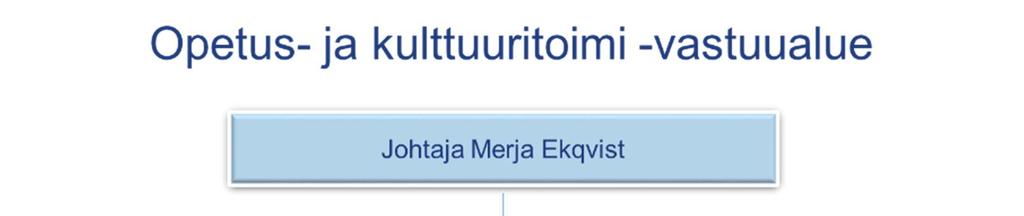 Lisäksi edistämme opetus- ja kulttuuritoimen oikeusturvaa, järjestämme toimialojen täydennyskoulutusta sekä myönnämme valtionavustuksia.