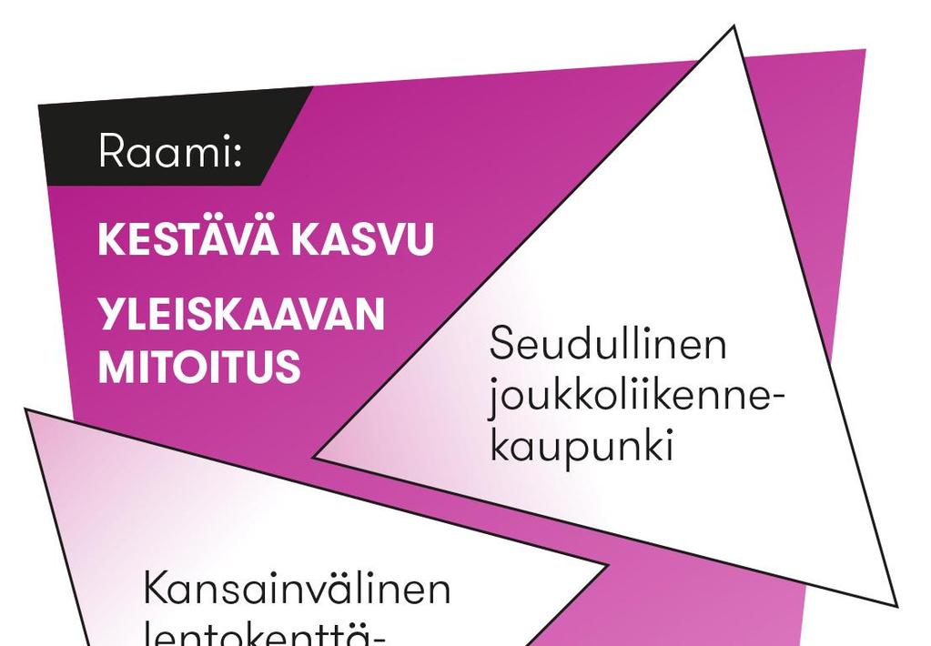 YLEISKAAVAN TAVOITTEET Raamina