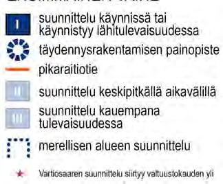 tulevaisuudessa merellisen alueen suunnittelu Vartiosaaren suunnittelu siirtyy valtuustokauden yli Päivitetty Kylk:n 12.