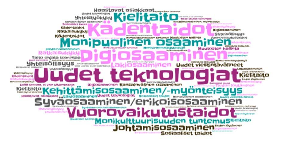 tekijät.