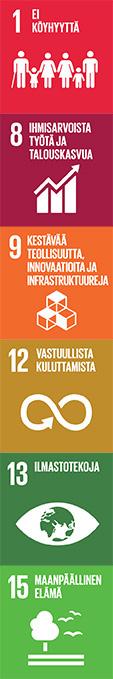 Rahoitusta ilmastonmuutoksen hillintään ja sopeutumiseen Verotuloja kehitysmaiden valtioille Finnfund on Suomen keskeinen työkalu ilmastonmuutoksen hillinnän ja sopeutumisen tukemiseen kehitysmaissa.