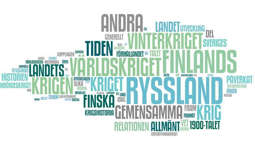 Spontaanisti historiasta KYSYMYS: Mistä historiaan liittyvästä olet tarkemmin kiinnostunut?
