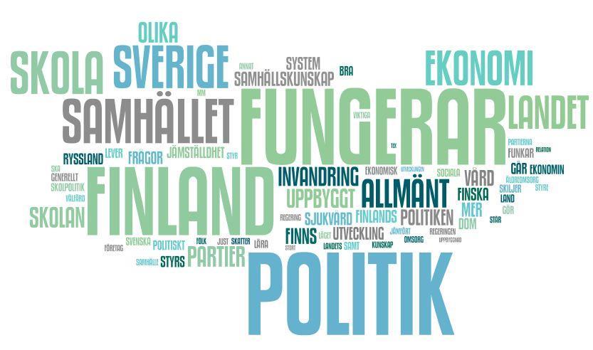 Spontaanisti yhteiskunnasta KYSYMYS: Mistä yhteiskuntaan, talouteen ja politiikkaan liittyvästä olet