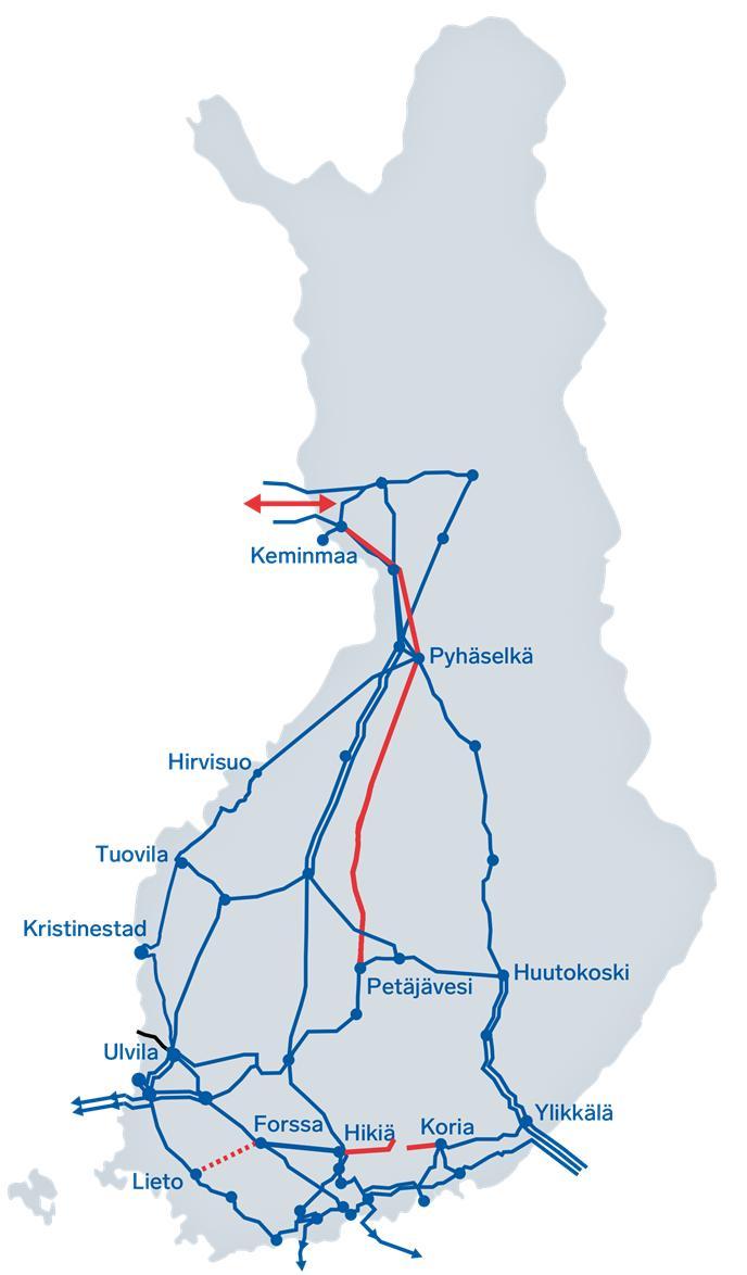 Ruotsin yhteydet Pohjoisen kolmas vaihtosähköyhteys (kuvan hankkeet 2&3): Hanke on mukana kolmannella eurooppalaisella PCI listalla.