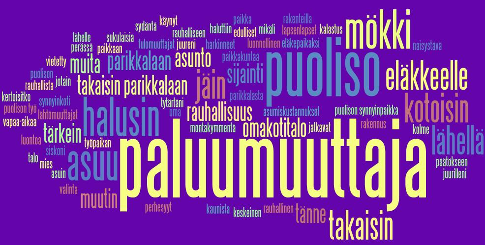 Tärkein muuttosyy - Tulomuuttajat 26 Poimintoja vastauksista: Työn saaminen, Parikkala oli rauhallinen / Työpaikan perässä muutin, kotipaikka lähellä.