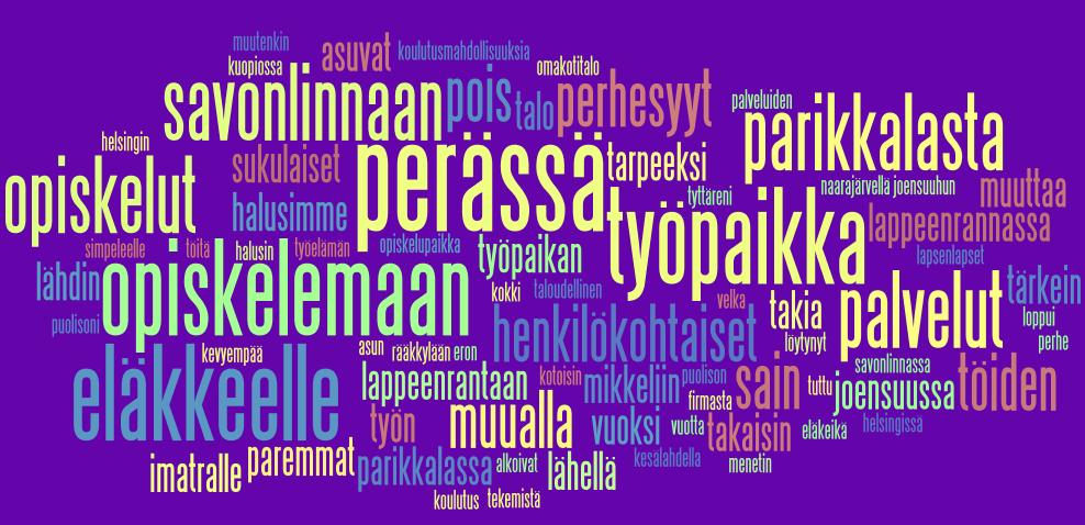 Tärkein muuttosyy - Lähtömuuttajat 27 Poimintoja vastauksista: Työpaikkaa ei löytynyt Parikkalasta eikä koulutusmahdollisuuksia ole tarpeeksi. Sain työpaikan muualta.