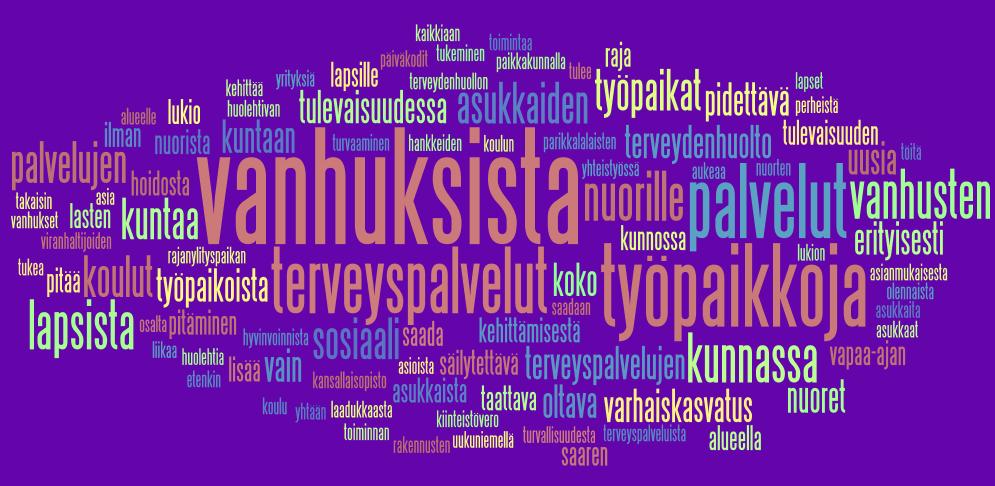 Mistä asioista toivot Parikkalan kunnan