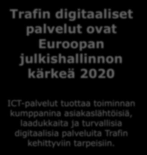 digitaaliset palvelut ovat Euroopan