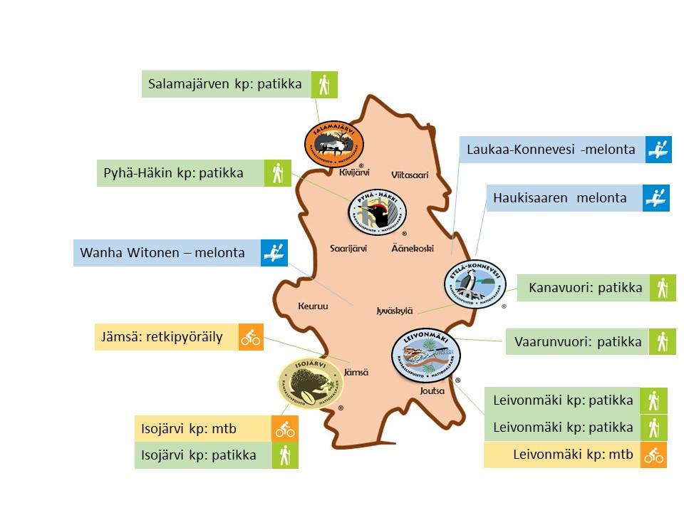 13 reittiä 5 kansallispuistoa