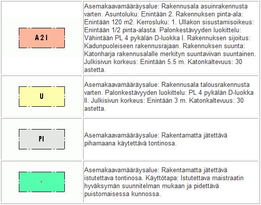 6 Korttelin 17 tonteilla 11 ja 12 on voimasssa asemakaava 79/1959, joka on tullut voimaan 12.1.1960.