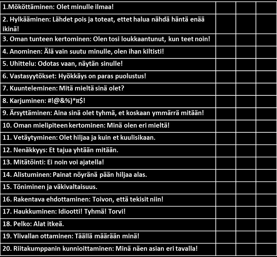 85 Monenlaisia
