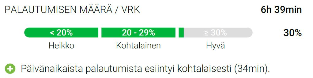 leposykkeellä 59 Sama