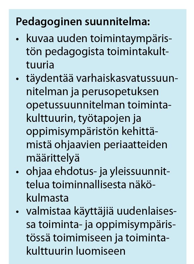 Uusien oppimisympäristöjen suunnittelussa